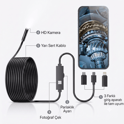 HD EndosTech Kamera: iPhone Ve Android Uyumlu İnceleme Kamerası